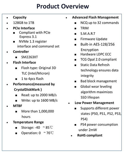 Product Overview