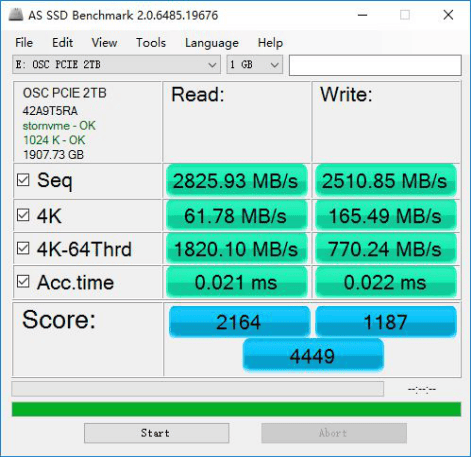 The test capacity is 2TB The test capacity is 2TB