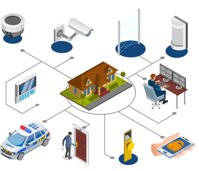SSDs for Surveillance industries SSDs for Surveillance industries