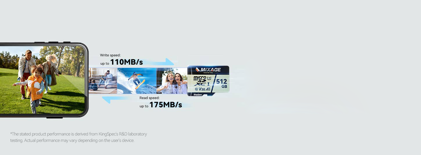 MicroSDXC UHS-I V30 Card