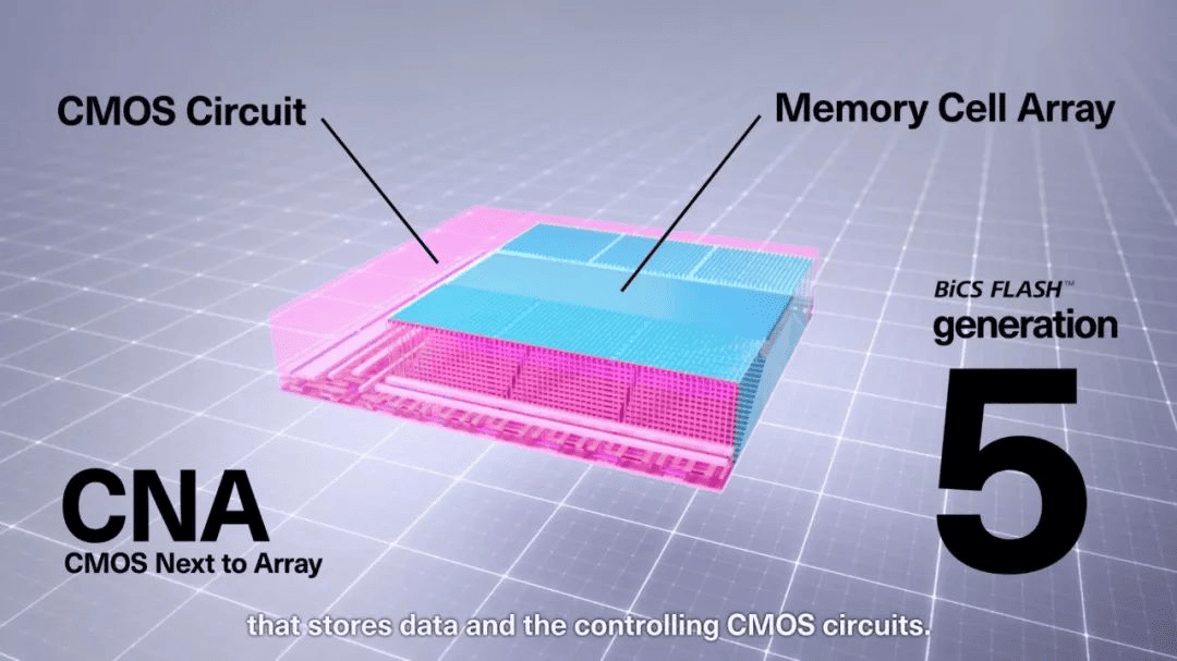 Kioxia's BiCS5 flash memory