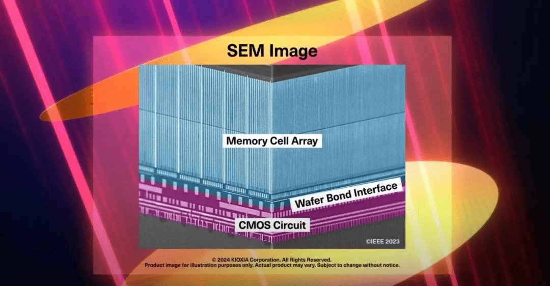 sem image